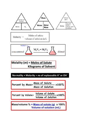 Dimension Paper template Diploma in Building DIMENSION PAPER