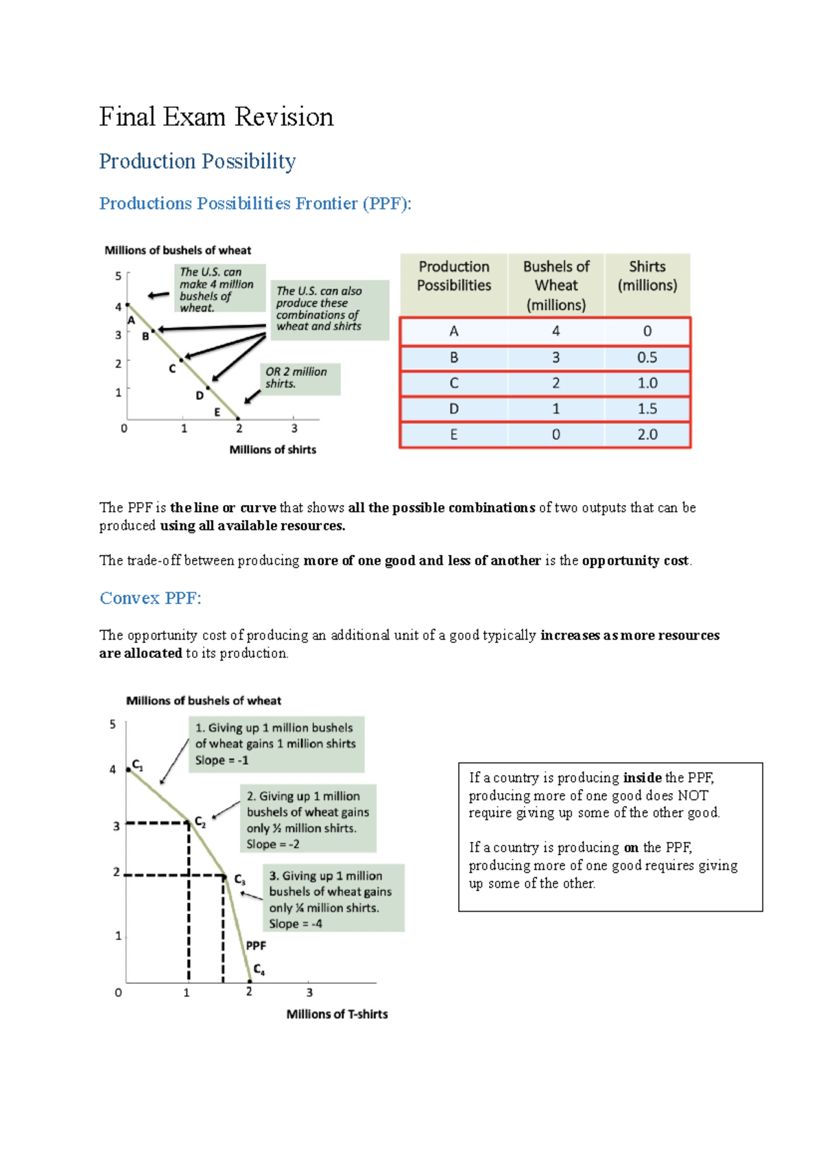 Microeconomics 1001 - Final Exam Revision - Final Exam Revision ...
