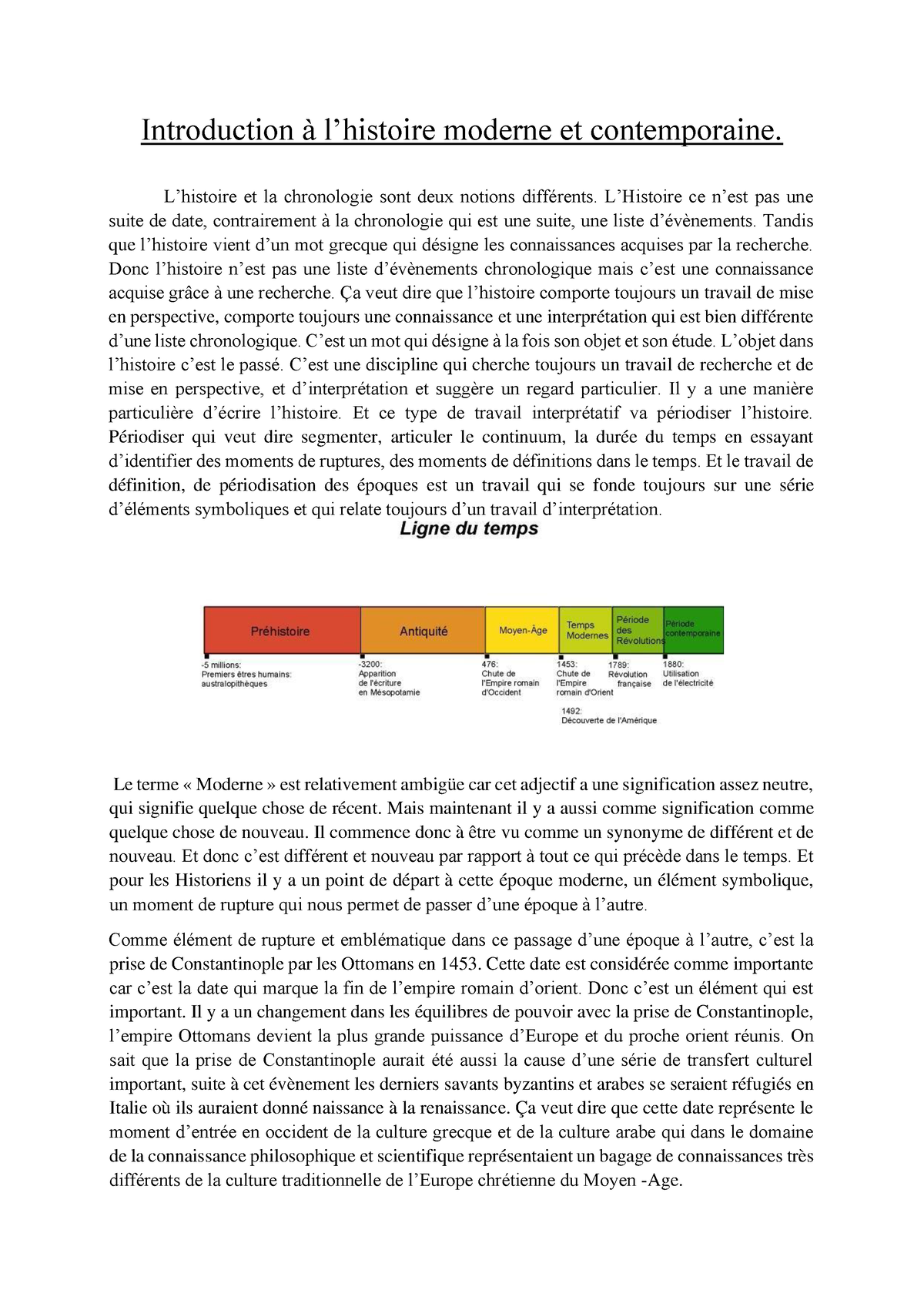 introduction dissertation histoire moderne