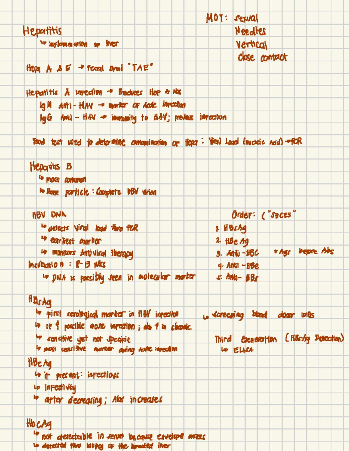 Hepatitis script - Notes - ####### MOT : Sexual Hepatitis Needles ...