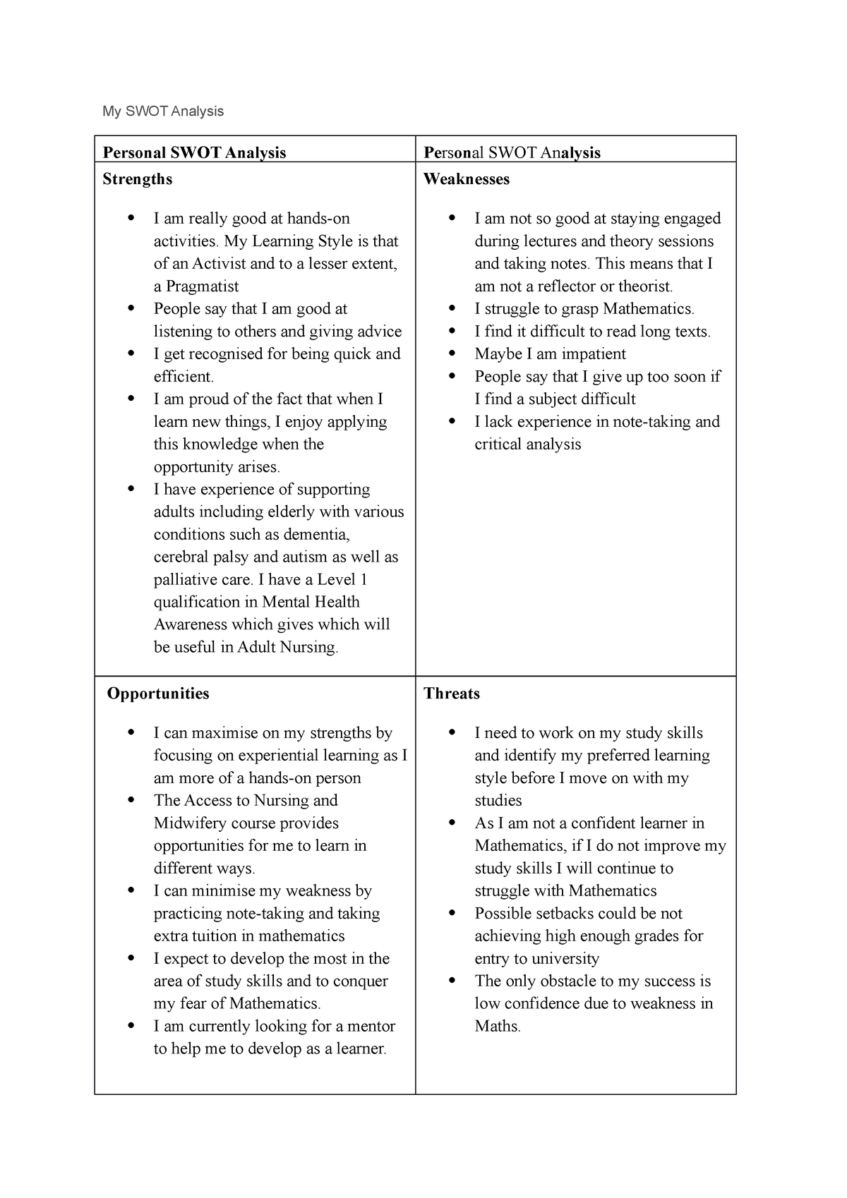 assignment 2 benchmarking and swot analysis