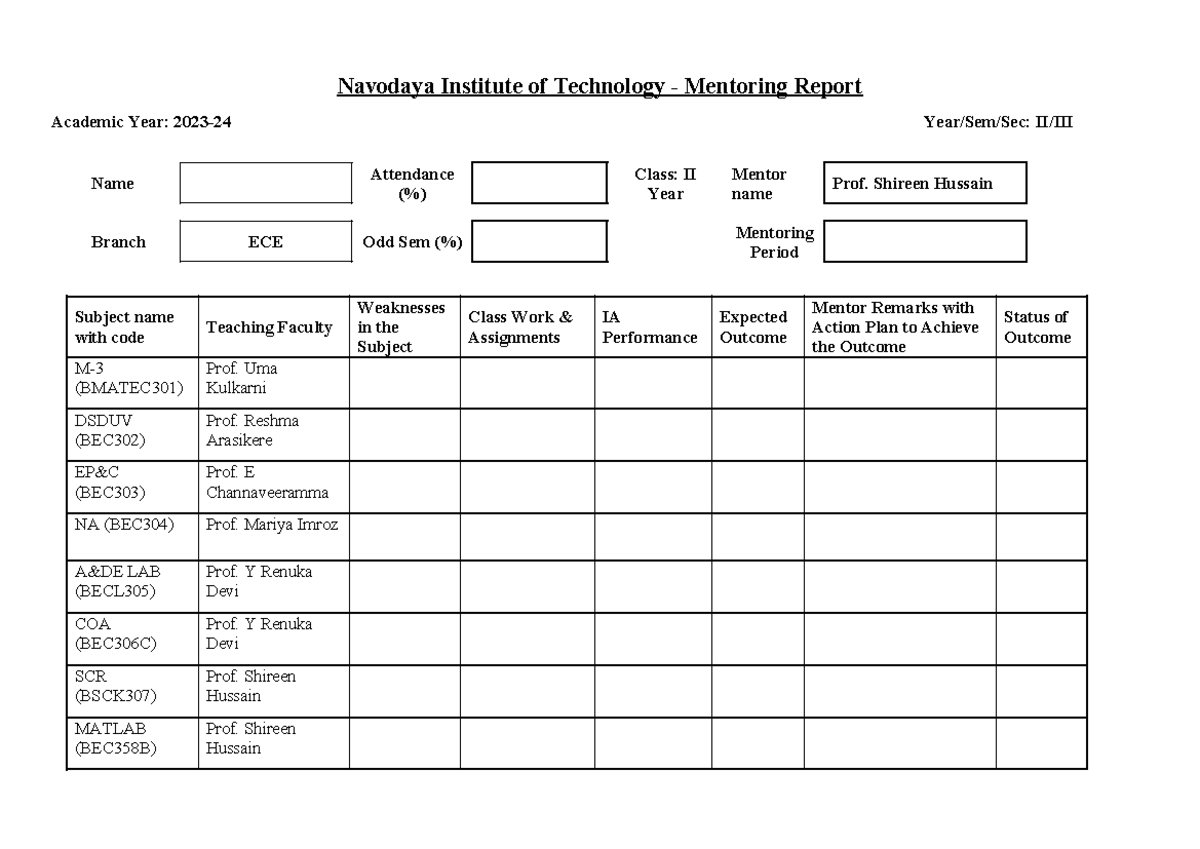 Mentor report format - Navodaya Institute of Technology - Mentoring ...