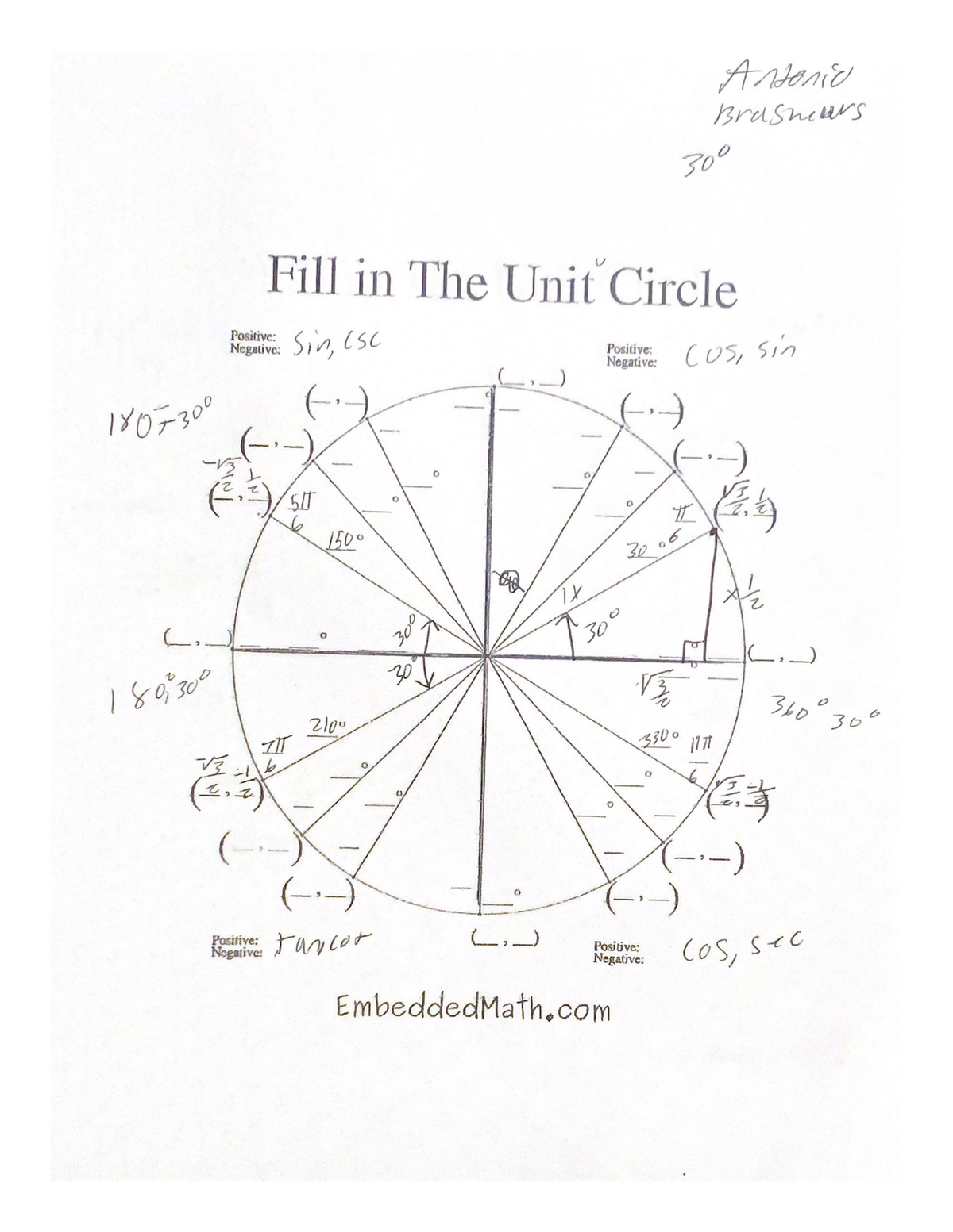Fill in The Unit Circle complete - MATH 460 - Studocu