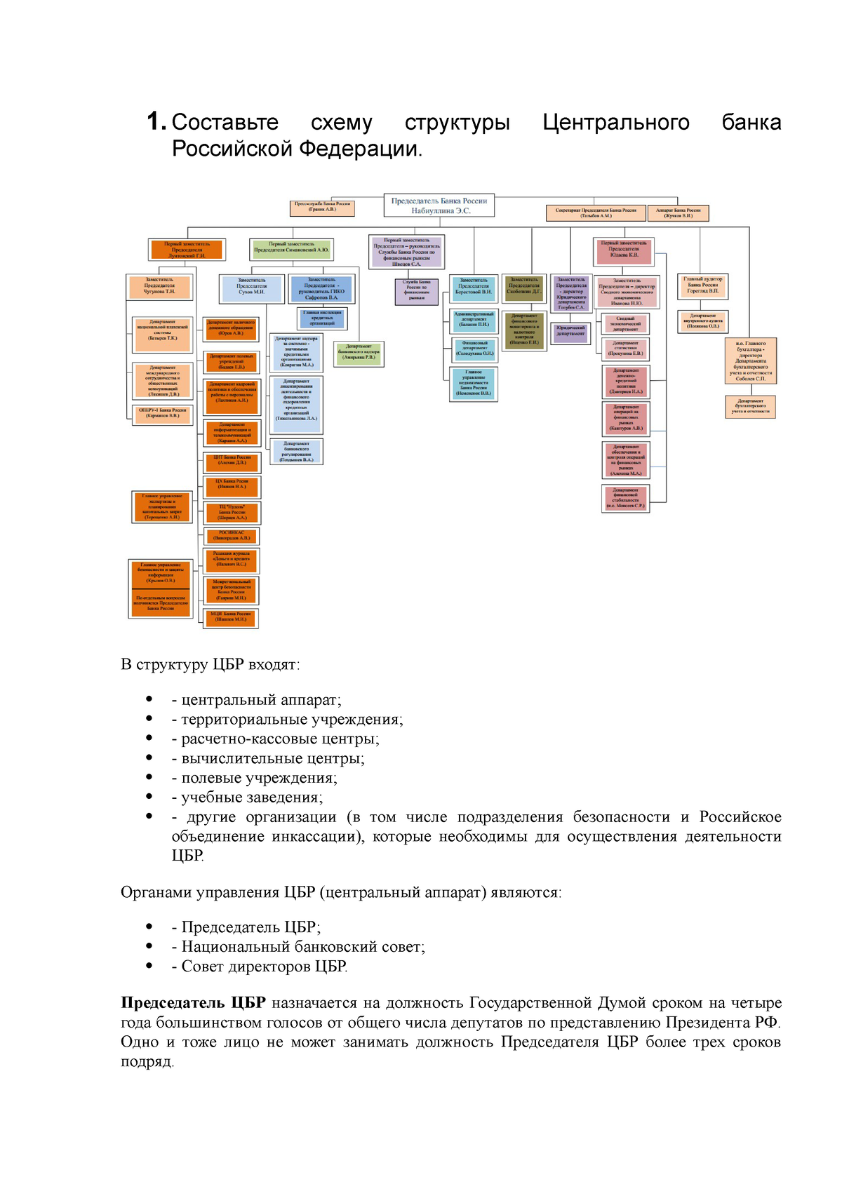 Составьте схему структуры Центрального банка Российской Федерации - 1.  Составьте схему структуры - Studocu