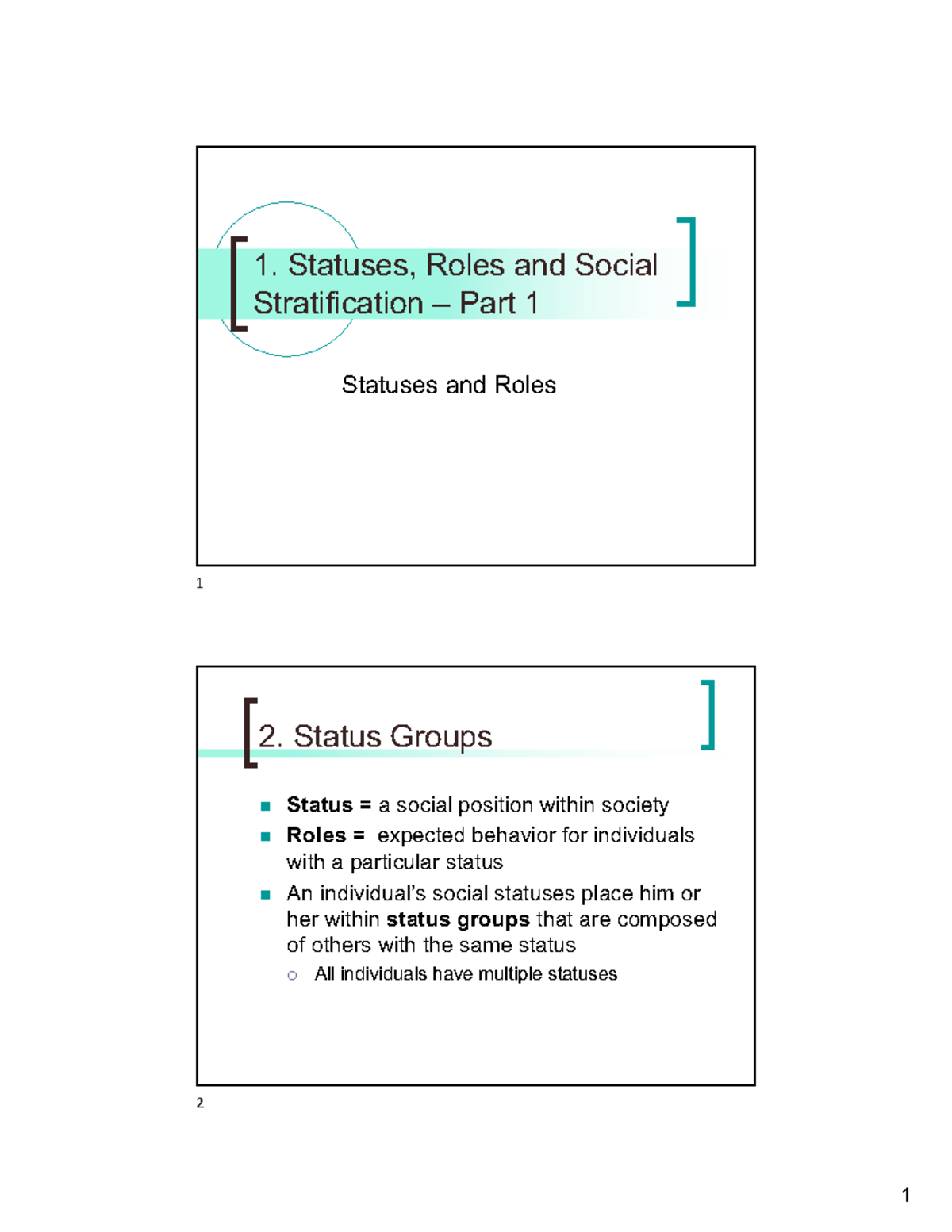 L Status Roles Social Stratification F22 1. Statuses, Roles and