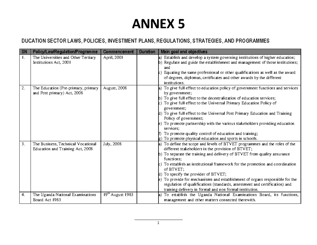 summary-of-laws-and-policies-for-education-ducation-sector-laws