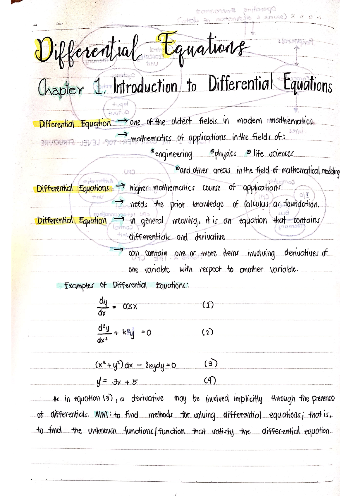 types-of-differential-equations-examples-bs-mechanical-engineering