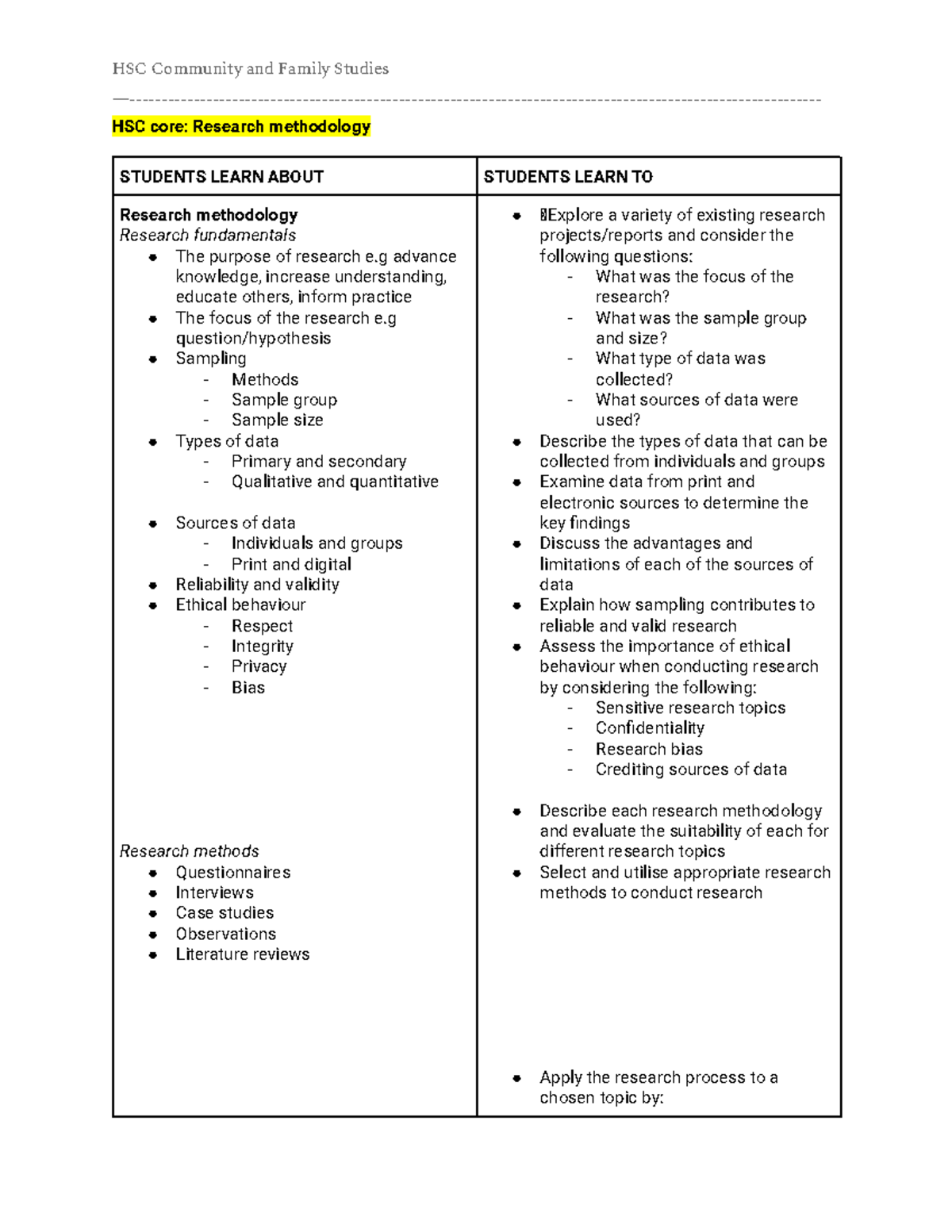 CAFS Notes - —- HSC Core: Research Methodology STUDENTS LEARN ABOUT ...