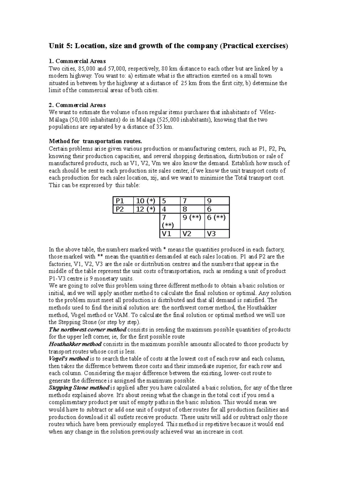 unit-5-practical-exercises-unit-5-location-size-and-growth-of-the