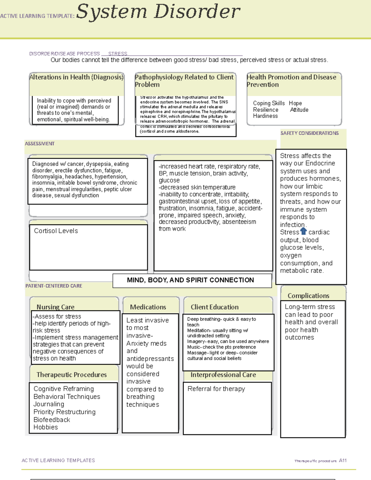 stress-alt-active-learning-template-system-disorder-disorder-disease