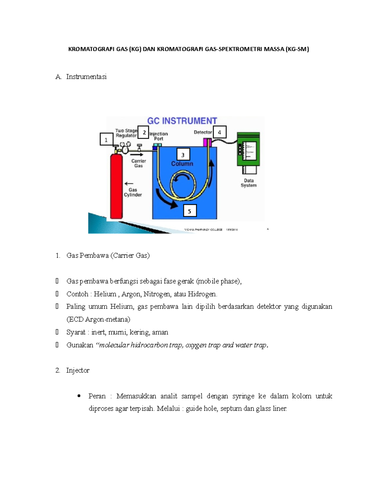 Instrumen Kromatografi GAS - KROMATOGRAFI GAS (KG) DAN KROMATOGRAFI GAS ...