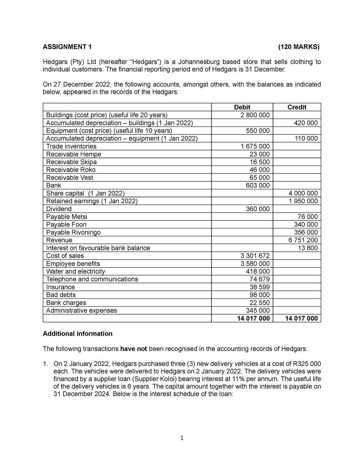 assignment-1-1-assignment-1-120-marks-hedgars-pty-ltd-hereafter