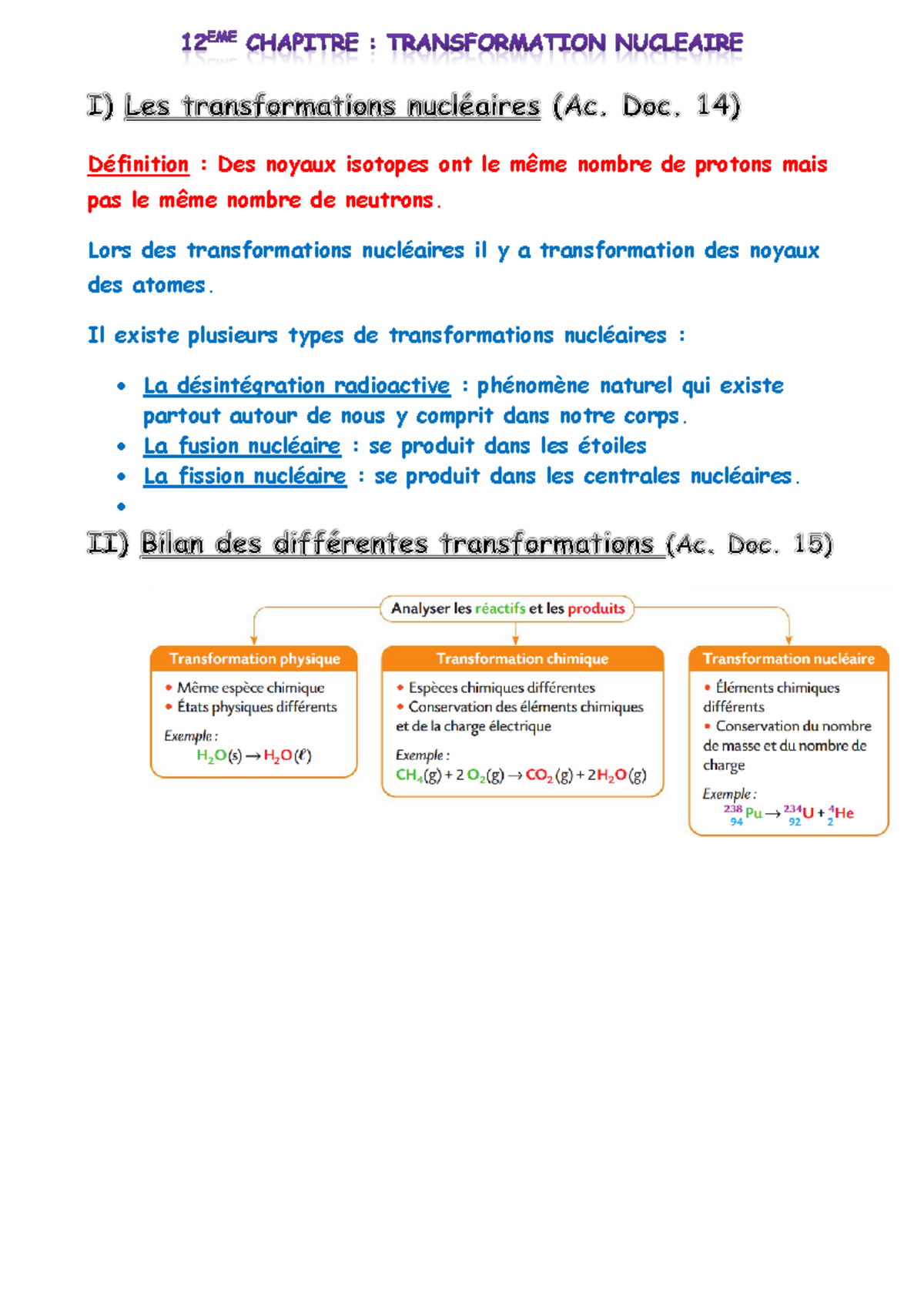 12ème Chapitre Transformation Nucleaire - Définition : Des Noyaux ...