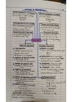 Organic Chemistry notes {aesthetic} Chemistry lessons, Science notes ...