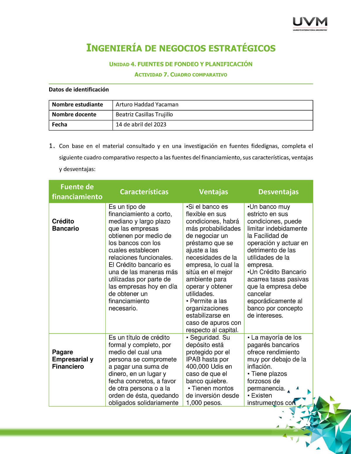 Cuadro Comparativo Ahy140423 IngenierÕa De Negocios Estrat Unidad 4 Fuentes De Fondeo Y 0828