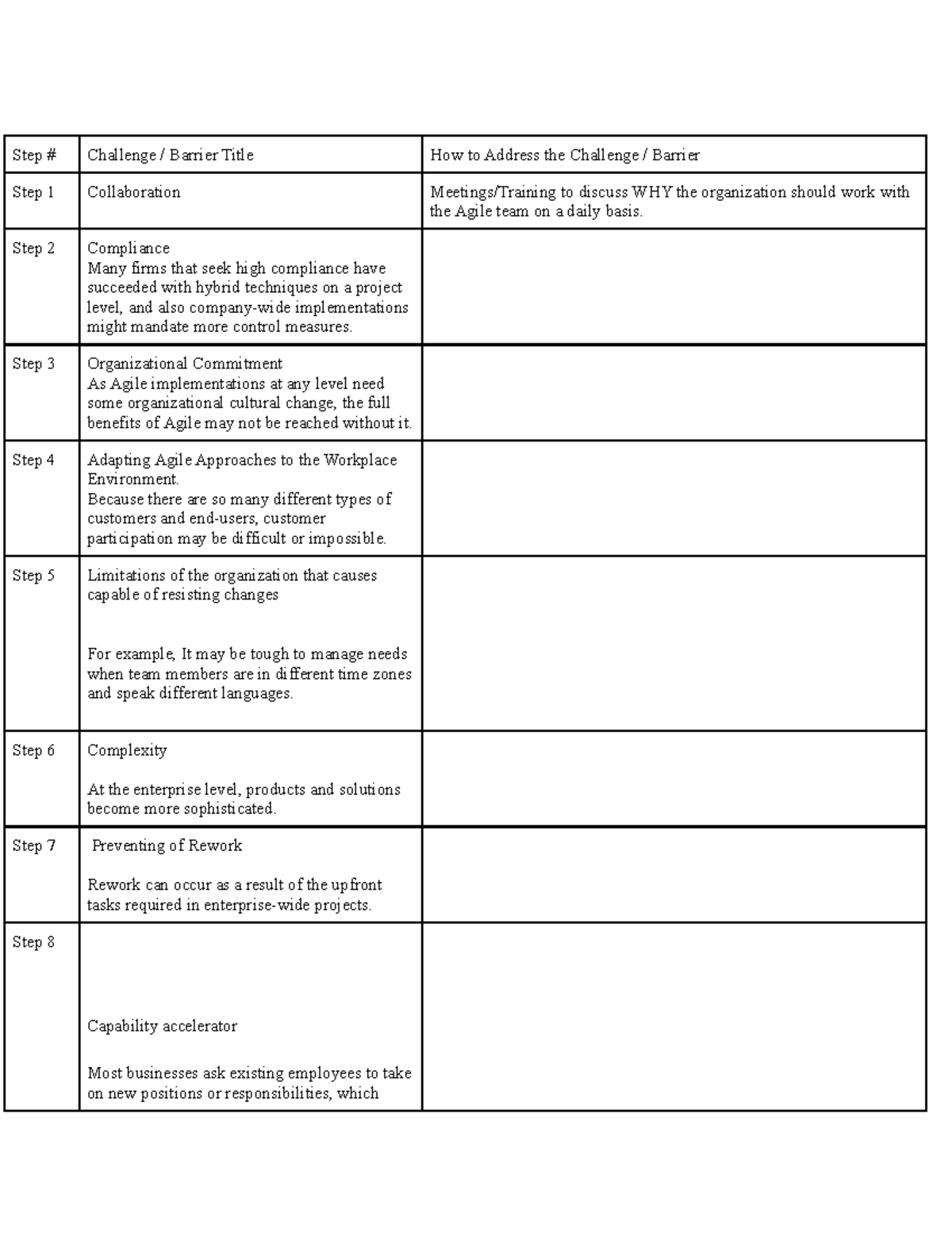 Agile- Case Study #2- Project Management semester 2,Centennial college ...