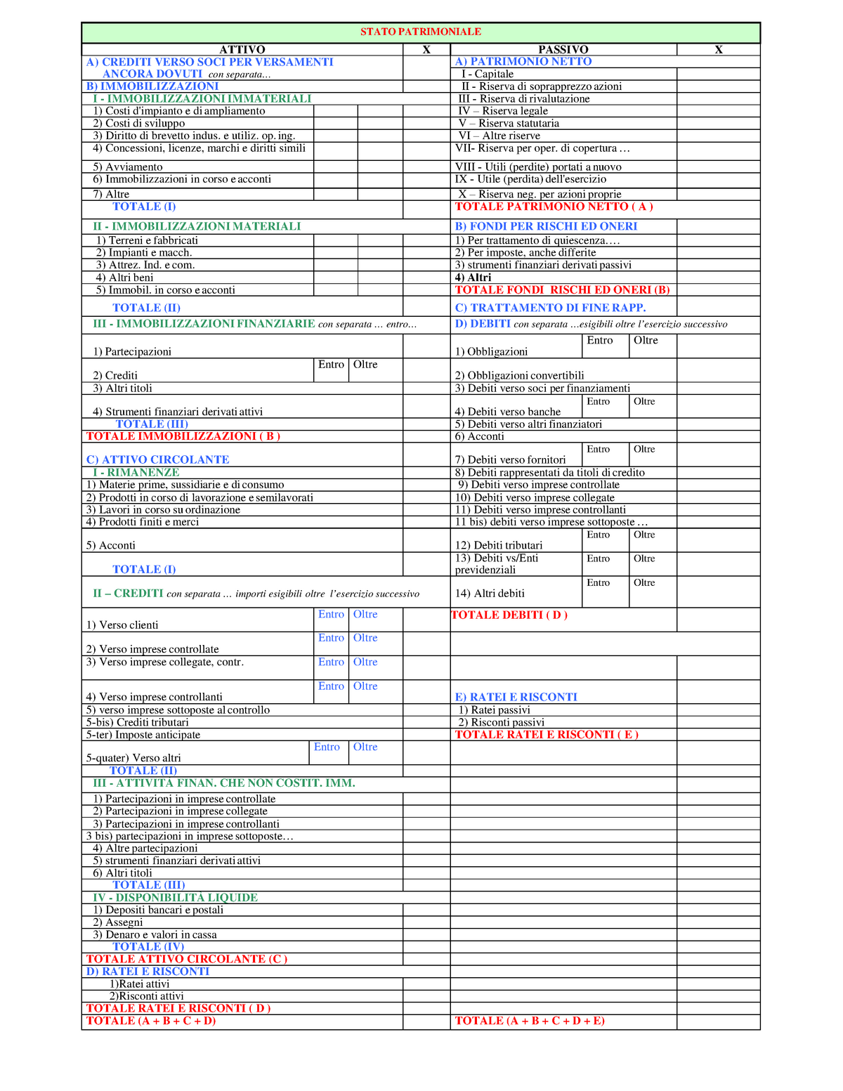 Schemi Di Bilancio Riassuntivi Stato Patrimoniale Attivo X Passivo X A Crediti Verso Soci 2155