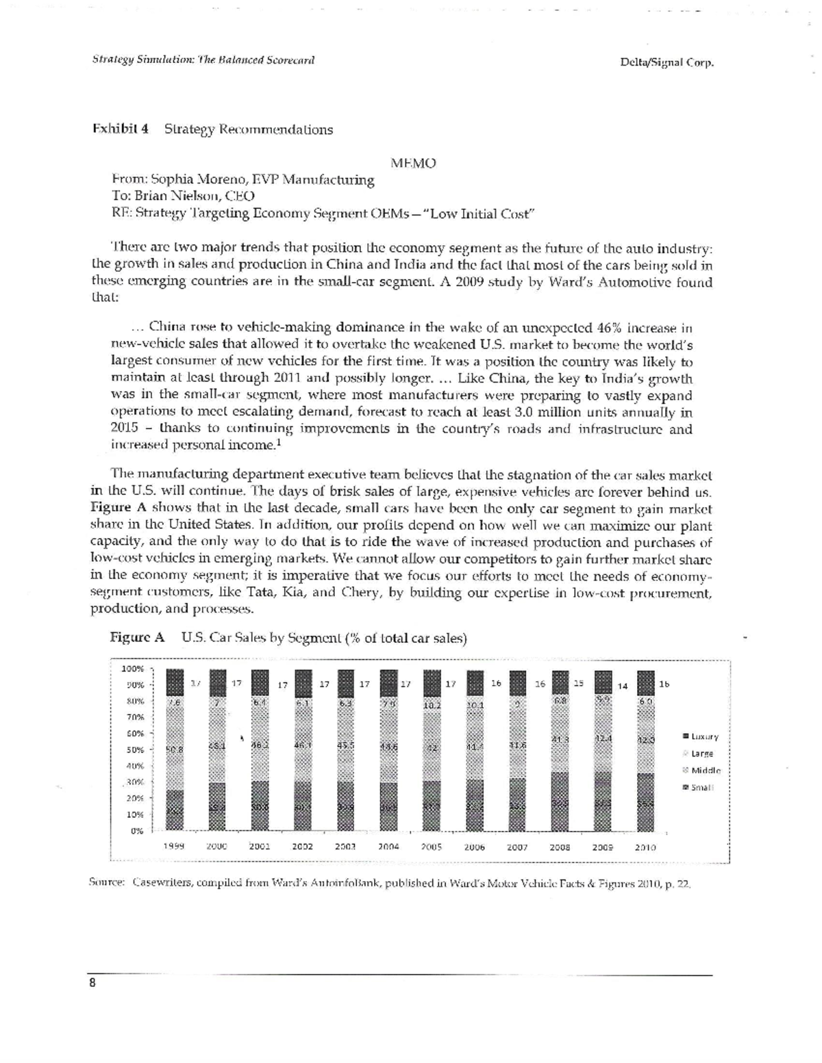 Delta-signal Corp Case Ex4 - Mba 8115 - Studocu