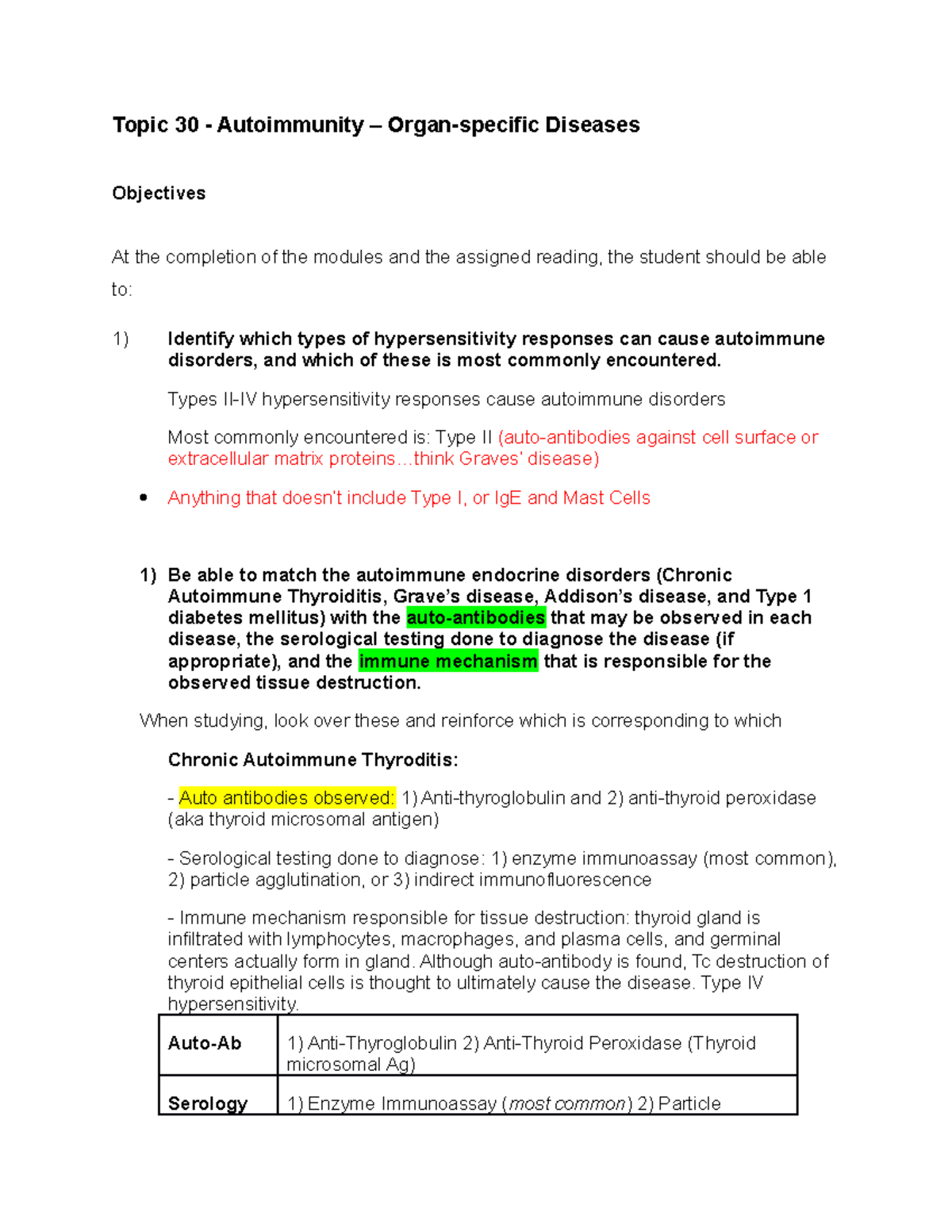 bld 434 case study 1