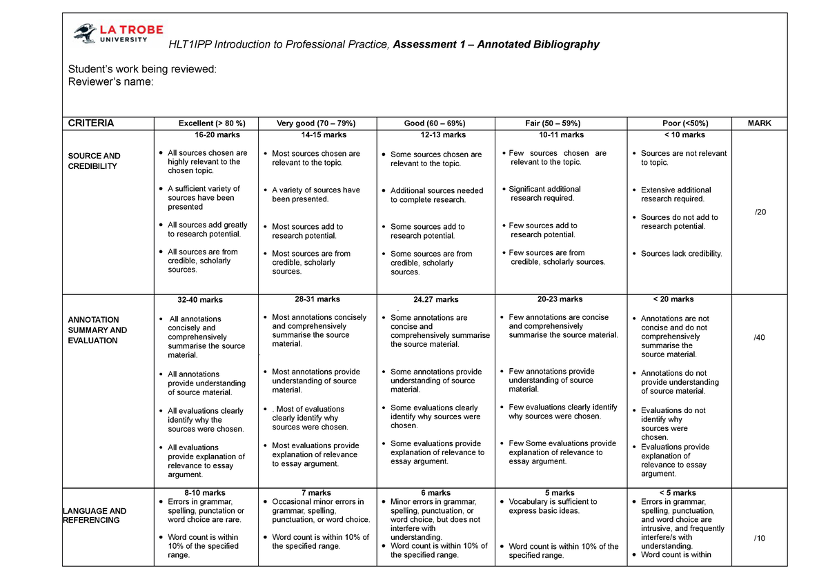 Peer Review rubric - Very helpful work papers that can be used as a ...