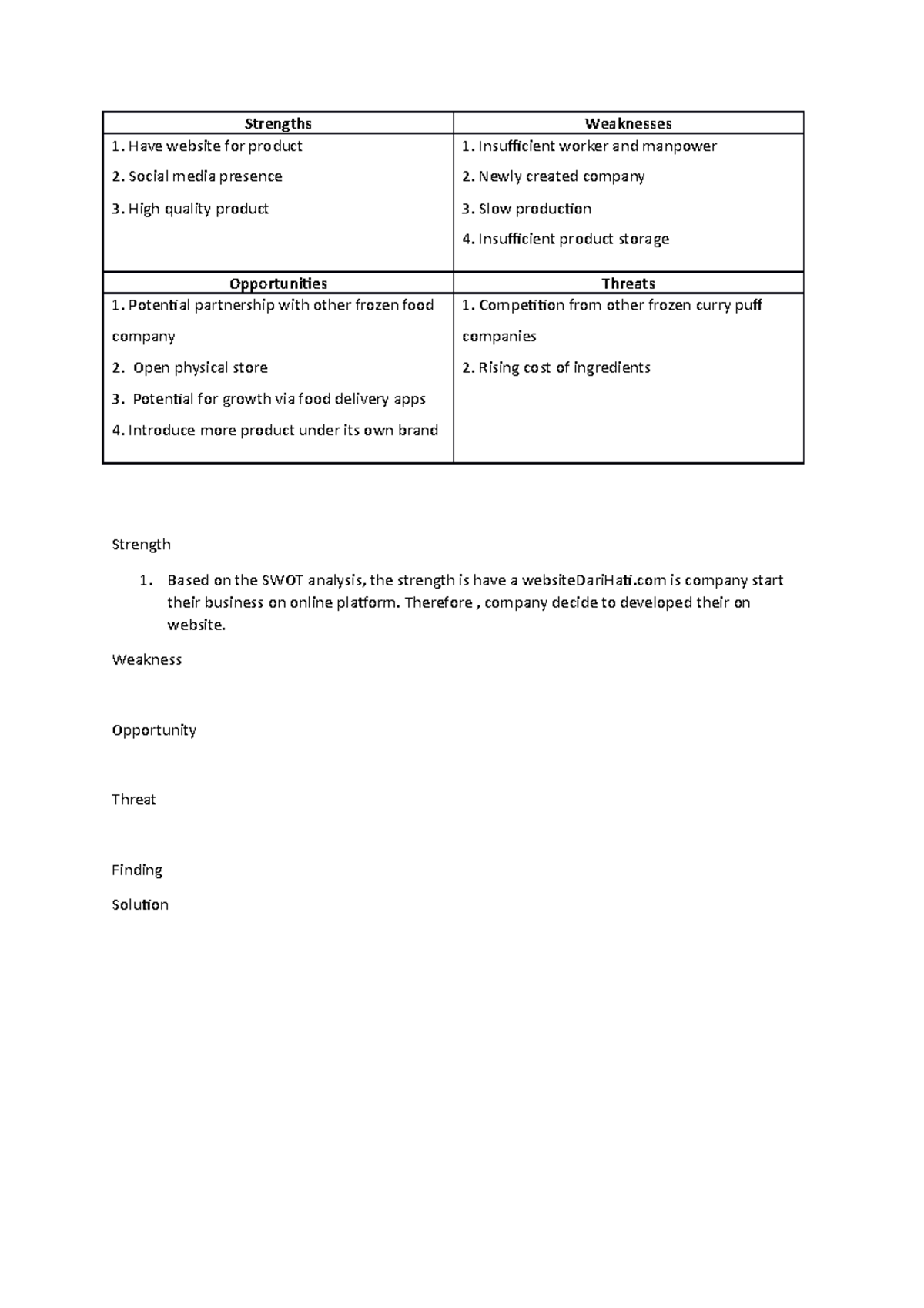 Case study - INDIVIDUAL - Strengths Weaknesses Have website for product ...