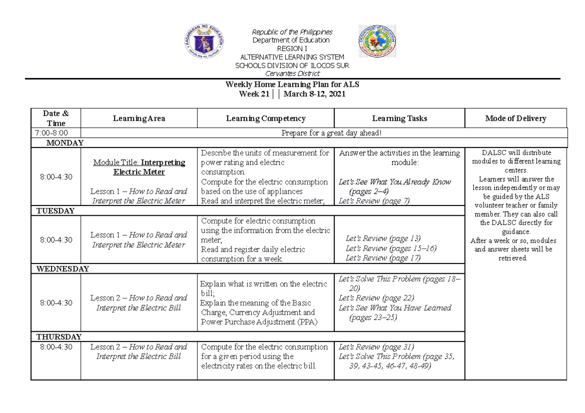 What Is Individual Learning Plan In Deped