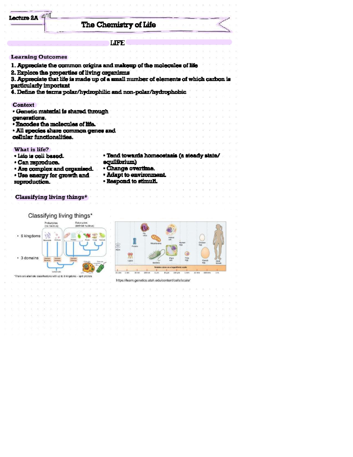 Module 1- details notes - BIOL1101 - Studocu