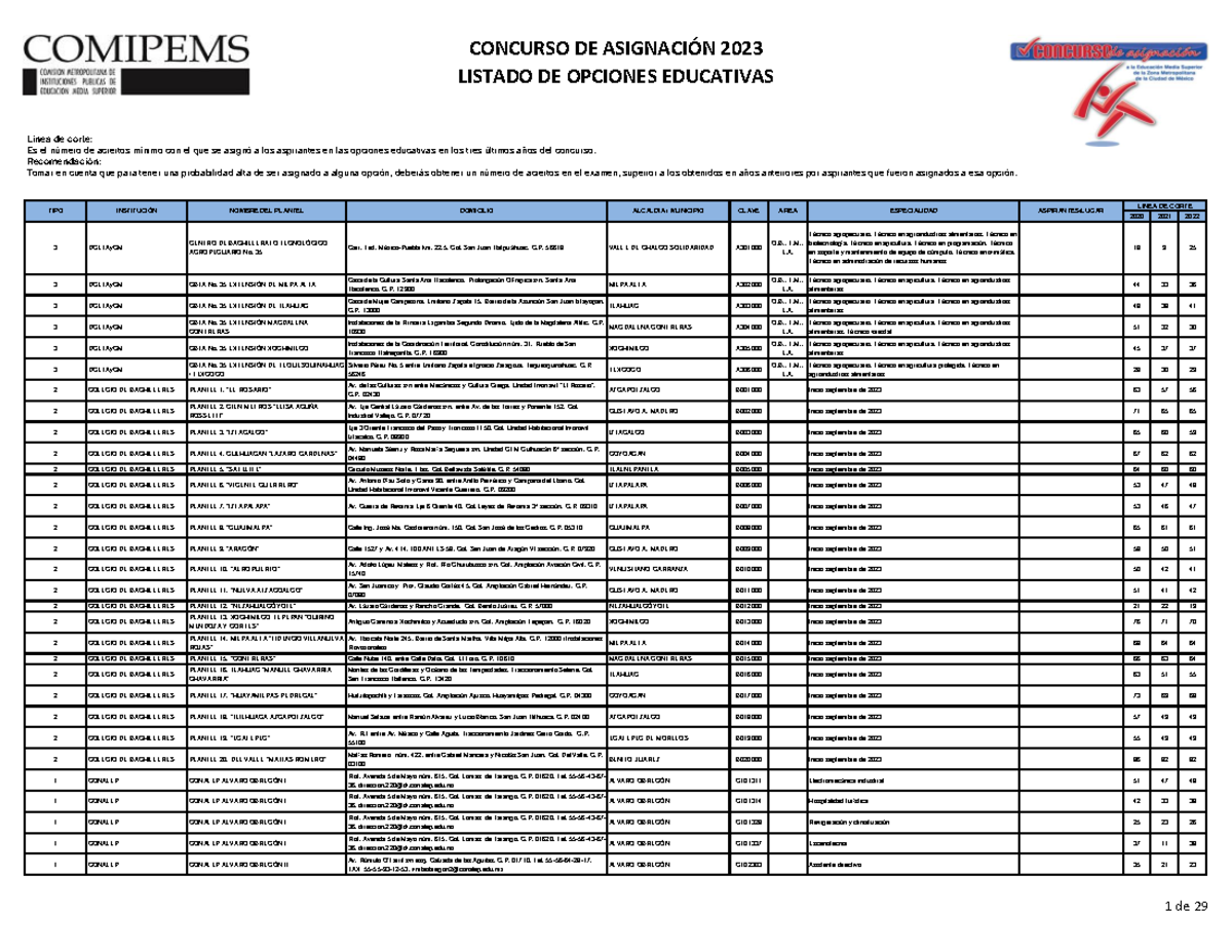 Listado de opciones educativas 2023 - LISTADO DE OPCIONES EDUCATIVAS