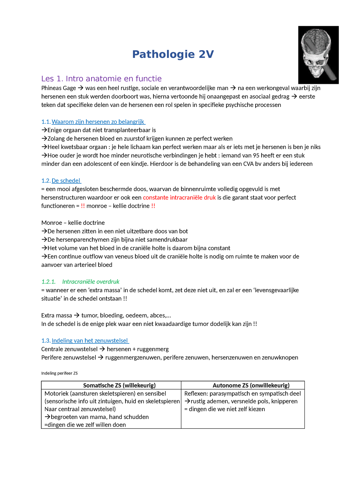 Pathologie 2V Samenvatting - Verpleegkundige Aandachtspunten ...