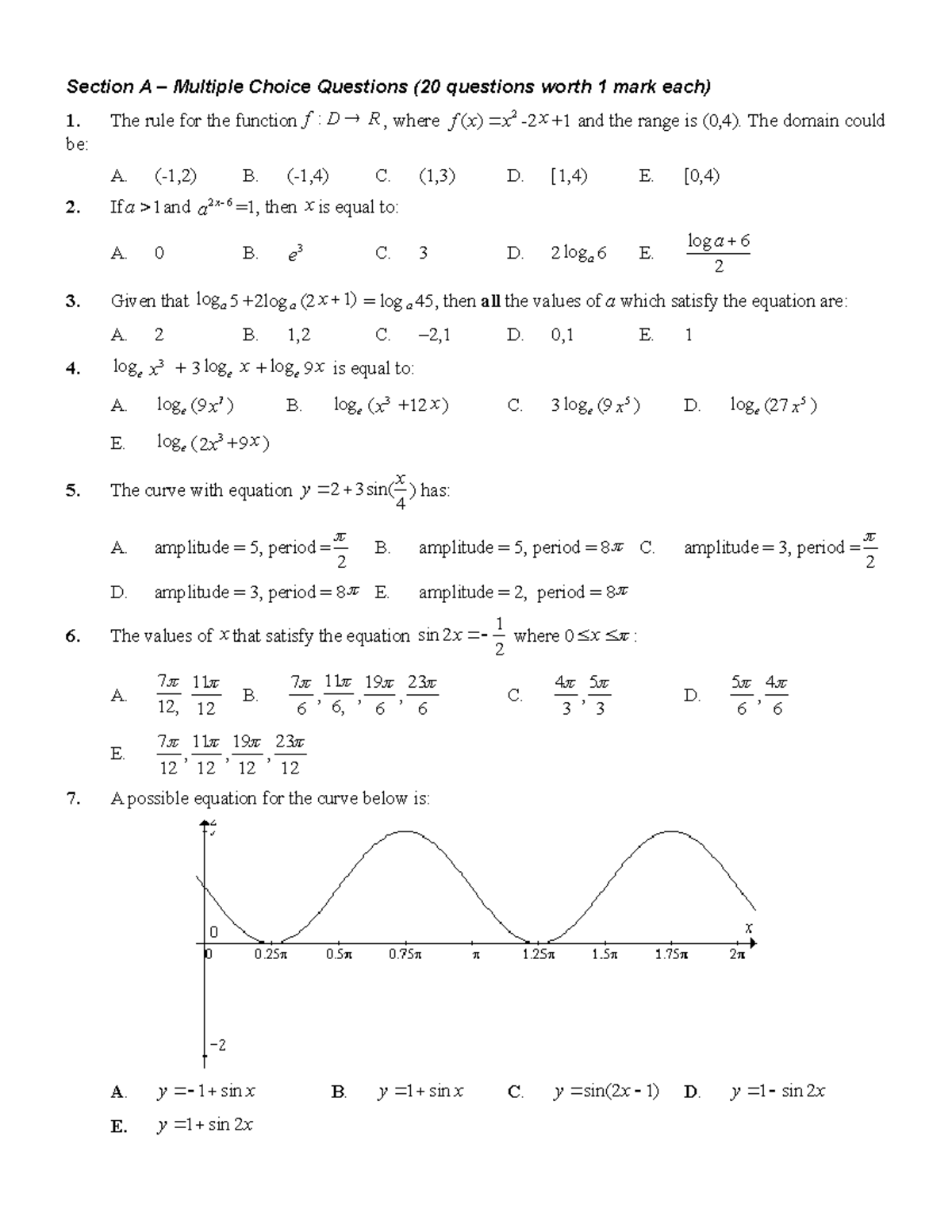 C_SAC_2402 Tests