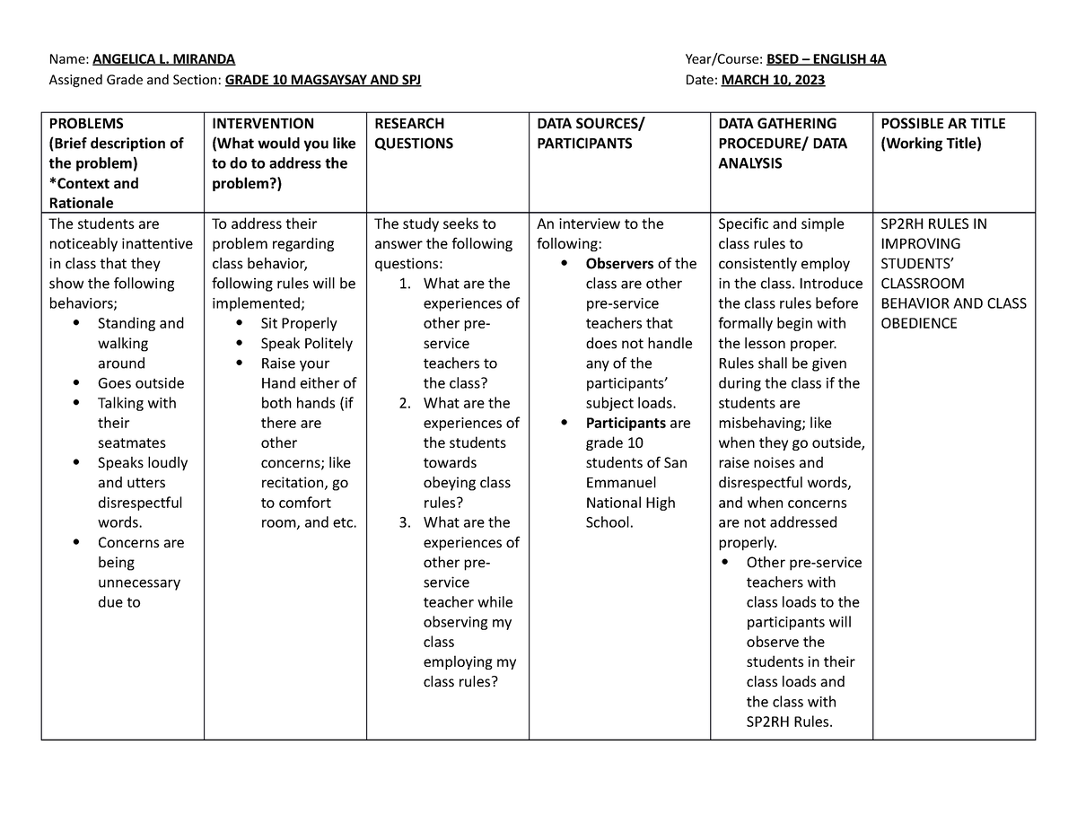 CBAR SP2RH Rules - CBAR - Name: ANGELICA L. MIRANDA Year/Course: BSED ...