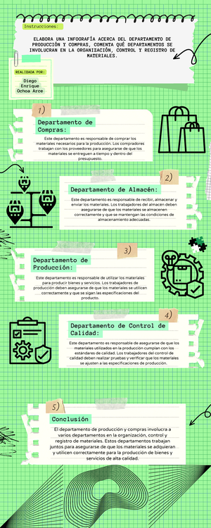 Actividad 3 Ingenieria De Negocios Estrategicos Universidad Del Valle De Mexico Actividad 1 1479