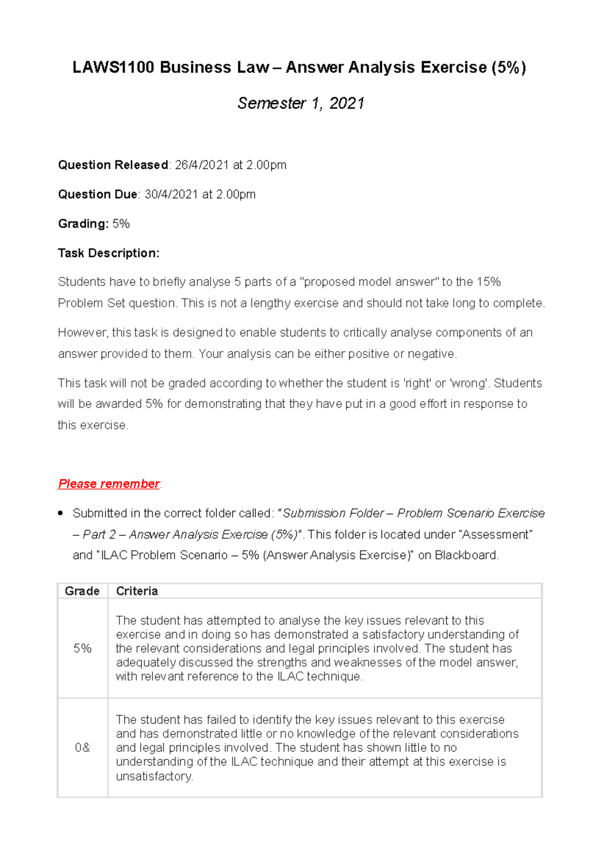 Problem Set Scenario - Answer Analysis Exercise 5% - LAWS1100 Business ...