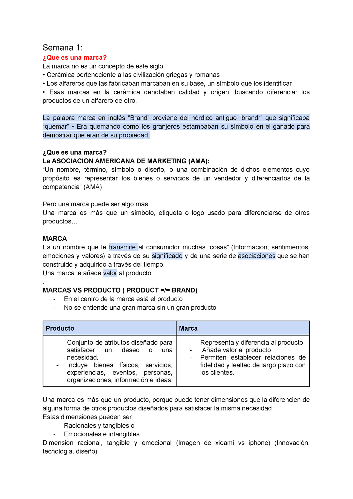 Resumen Qué es Marca - ¿Qué es Marca? Confusiones y su Significado En el  branding y el marketing uno - Studocu