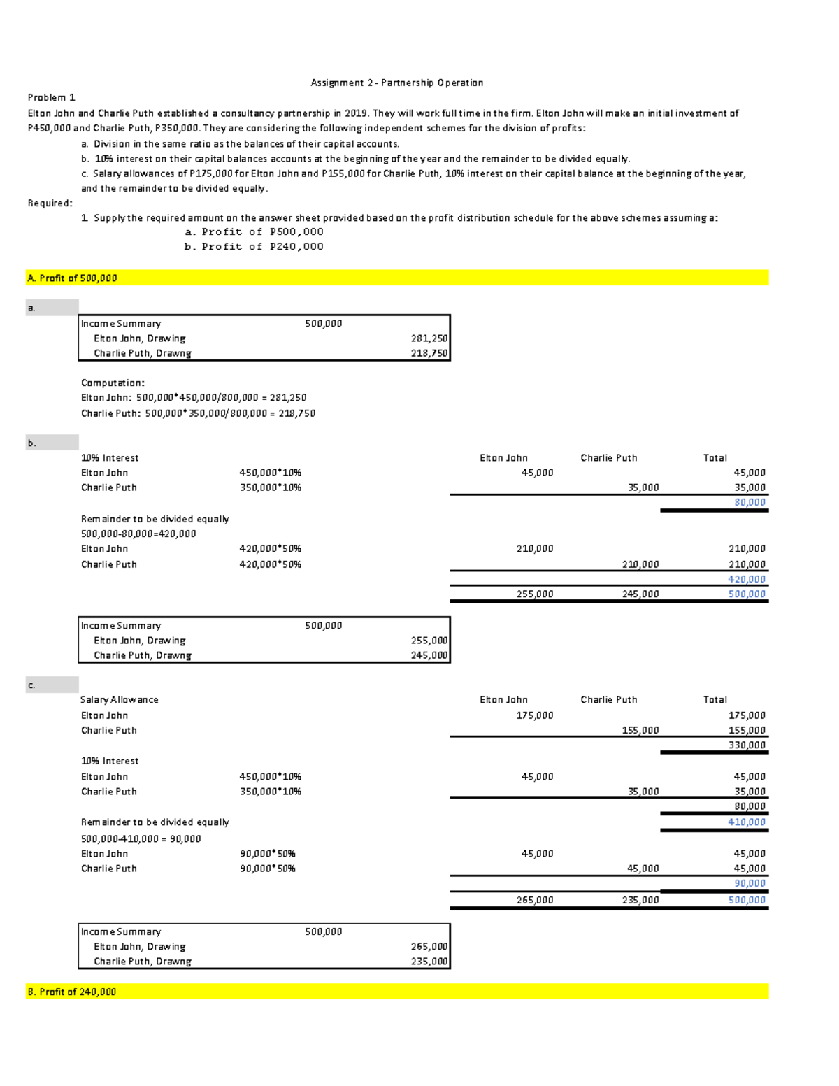 Accounting 2- Partnership and Corporation - Problem 1 Required: A ...