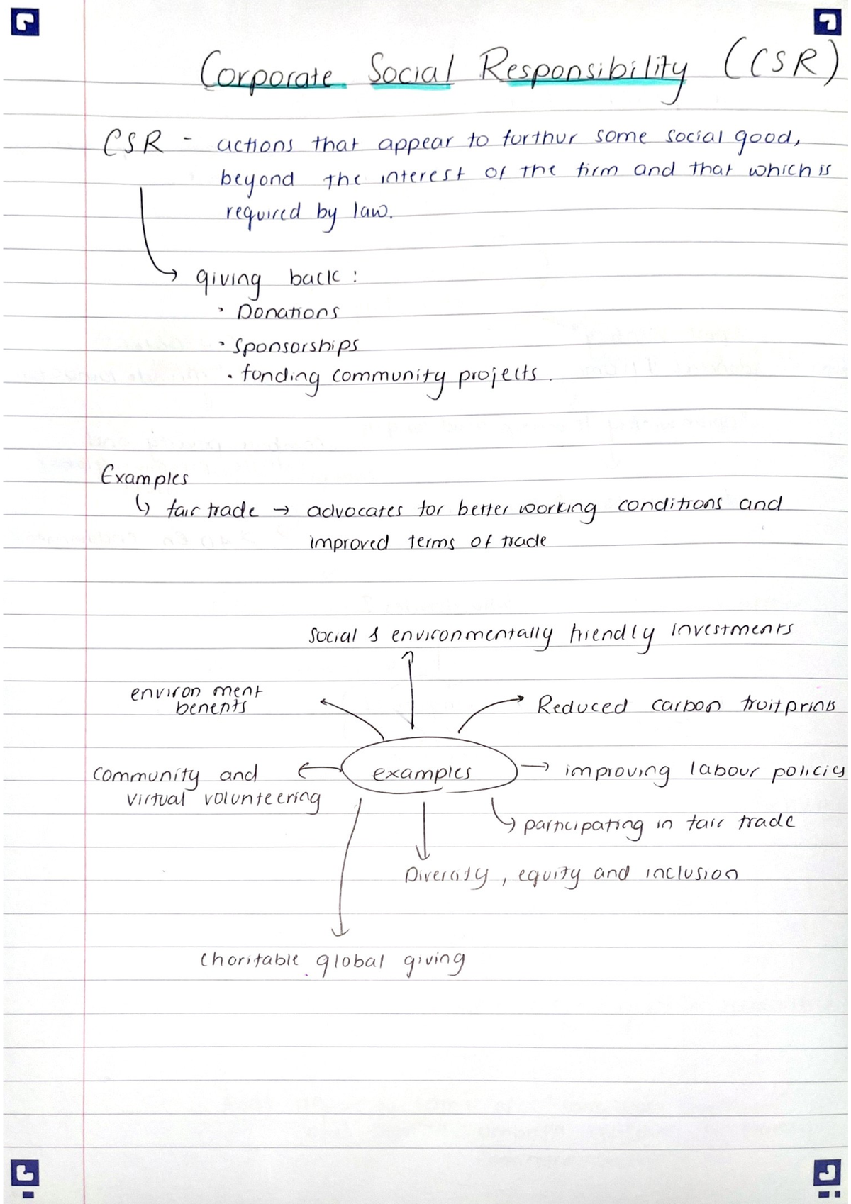 CSR - CSR analysed - BUSS1000 - Studocu