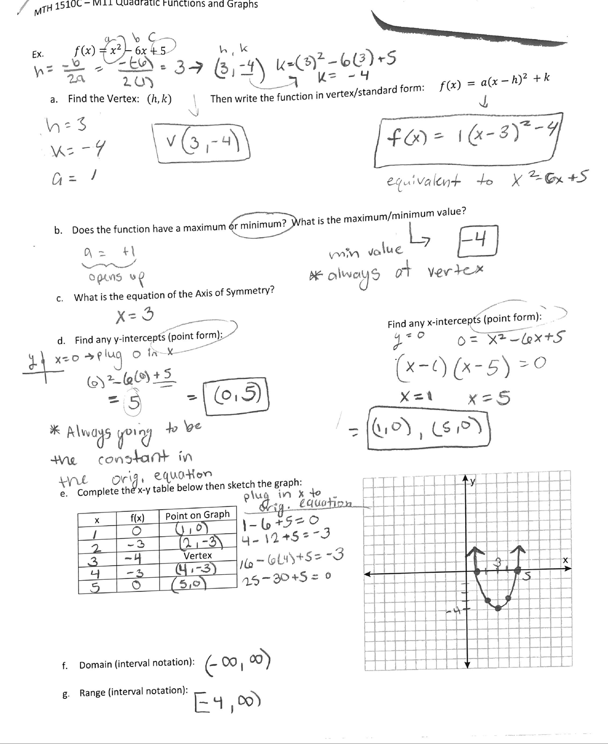 2023-03-14-12-17-module-11-quadratic-functions-and-their-graphs