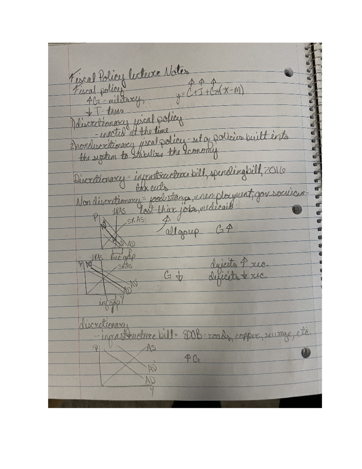 Week 12 - Fiscal Policy - Note for chapter 13 - ECON 201 - Studocu