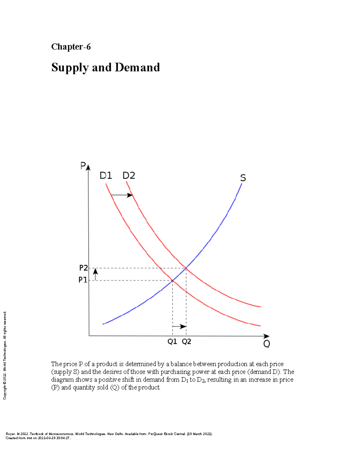 Textbook of Microeconomics ( Chapter 6 Supply and Demand) Chapter Supply and Demand The price