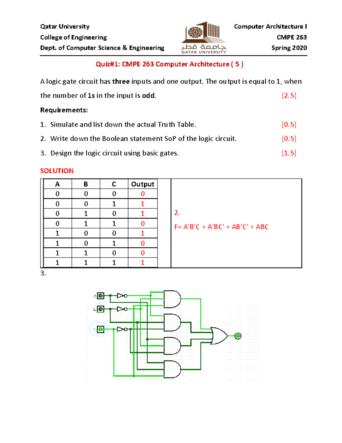 Quiz01 2 Cmpe263 Spring 2020 L52 Solution Qatar University College Of