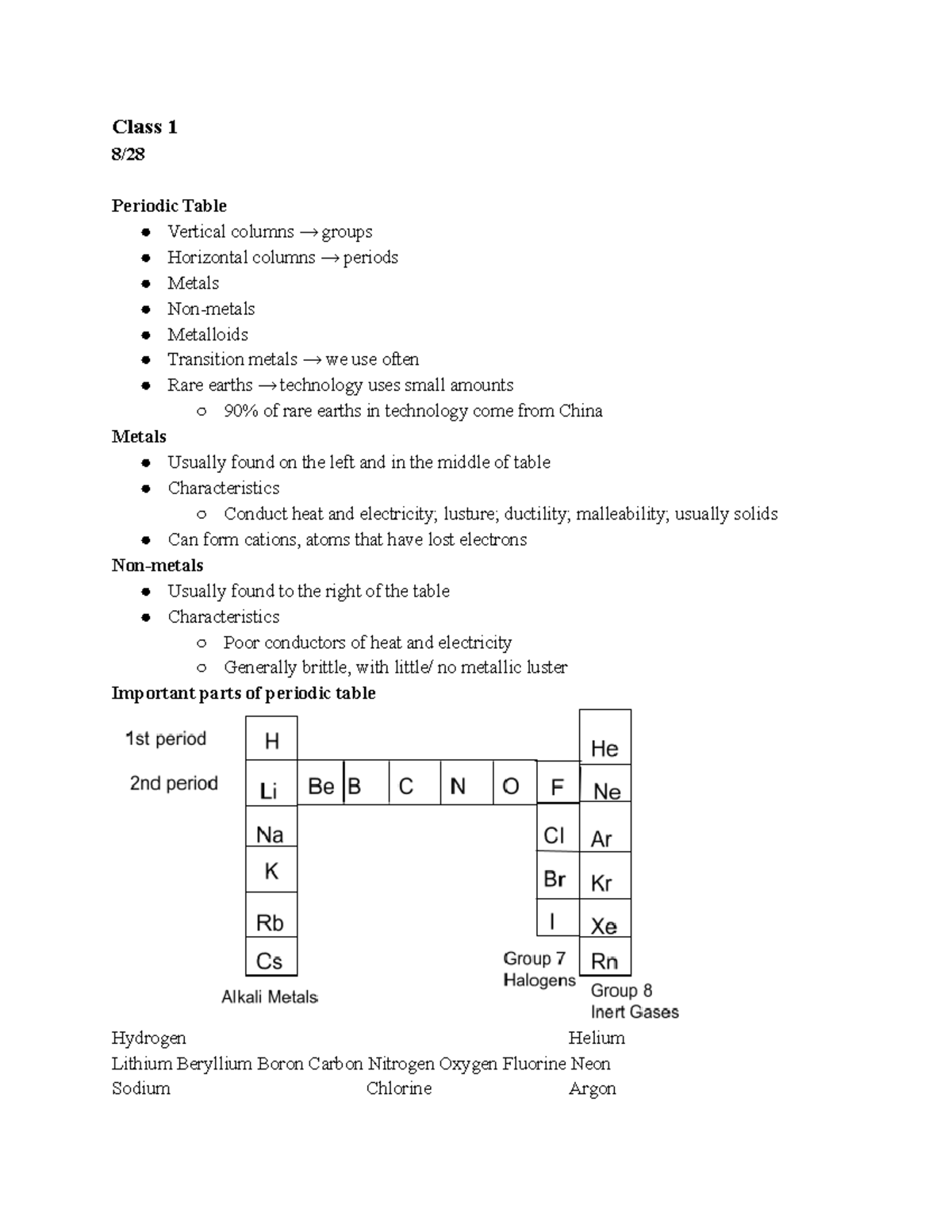 Chapter 1 4 Chapter 2 5,6 - Class 1 8/ Periodic Table Vertical columns ...