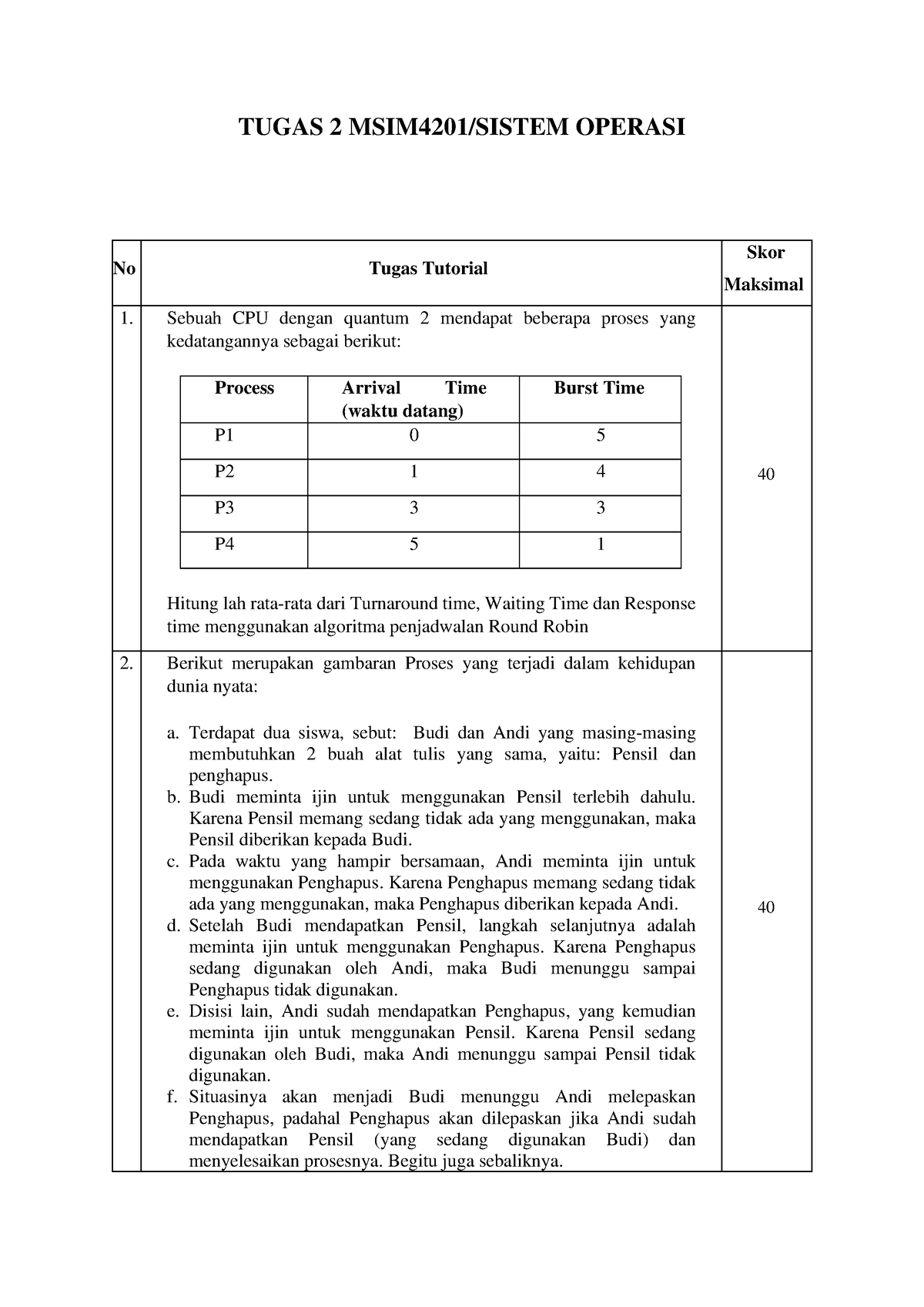 Tugas 2 MSIM4201 - Lecture Notes - TUGAS 2 MSIM4201/SISTEM OPERASI No ...