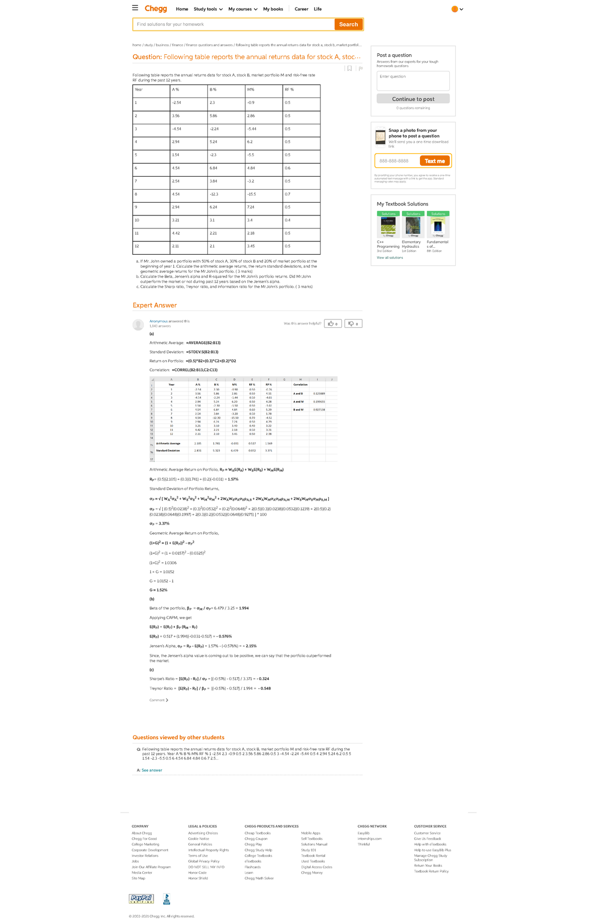 following-table-reports-the-annual-returns-data-fo-chegg-business