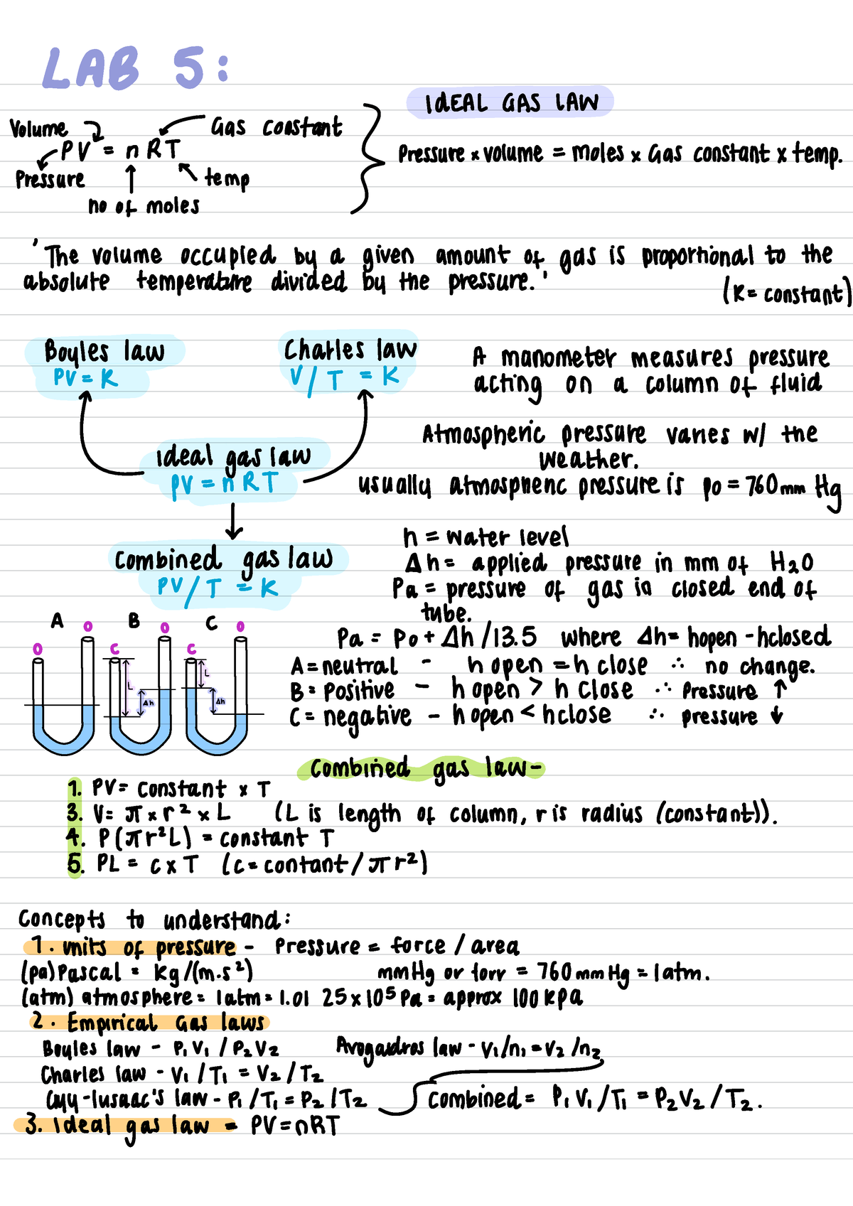 Lab 5 notes - LAB 5 : IDEAL GAS LAW Volume put n RT 