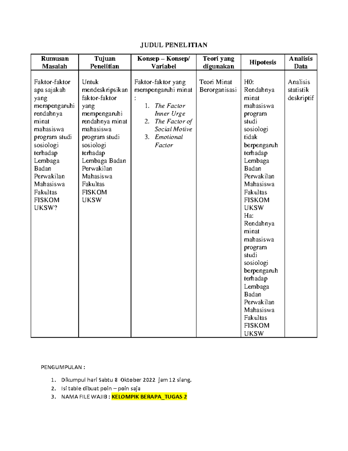 Kelompok 3 Tugas 2 - JUDUL PENELITIAN Rumusan Masalah Tujuan Penelitian ...