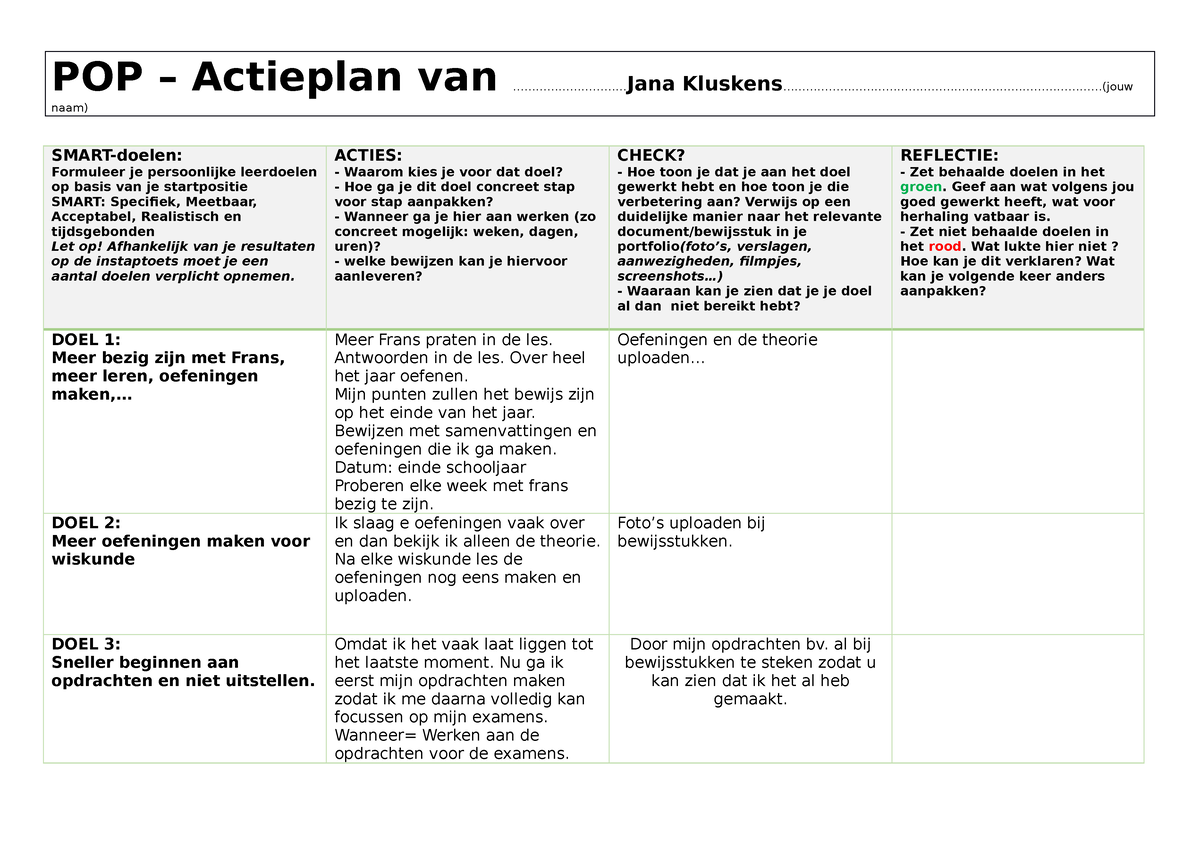 22 23 Sjabloon POP-actieplan 2 - POP – Actieplan Van ...