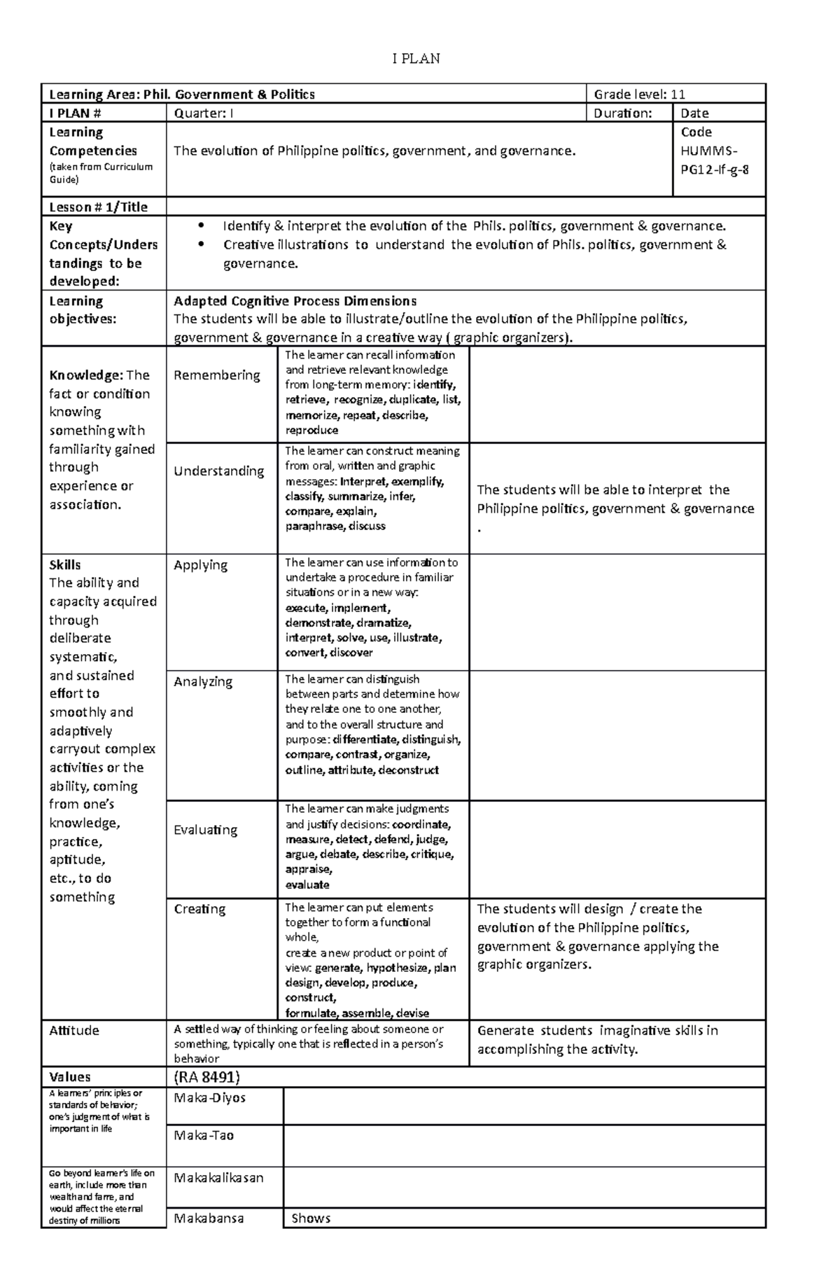 I-plan-2 - weh - I PLAN Learning Area: Phil. Government & Politics ...