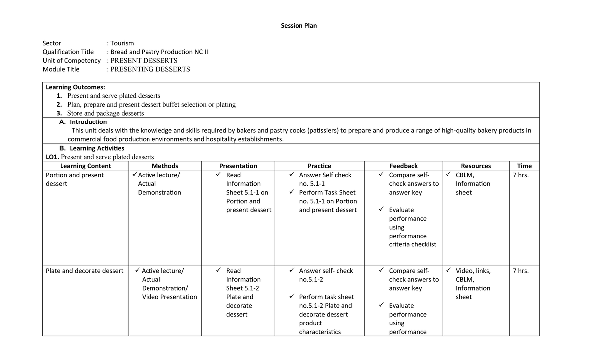 Feismo - For Bpp Lectures - Session Plan Sector : Tourism Qualification ...