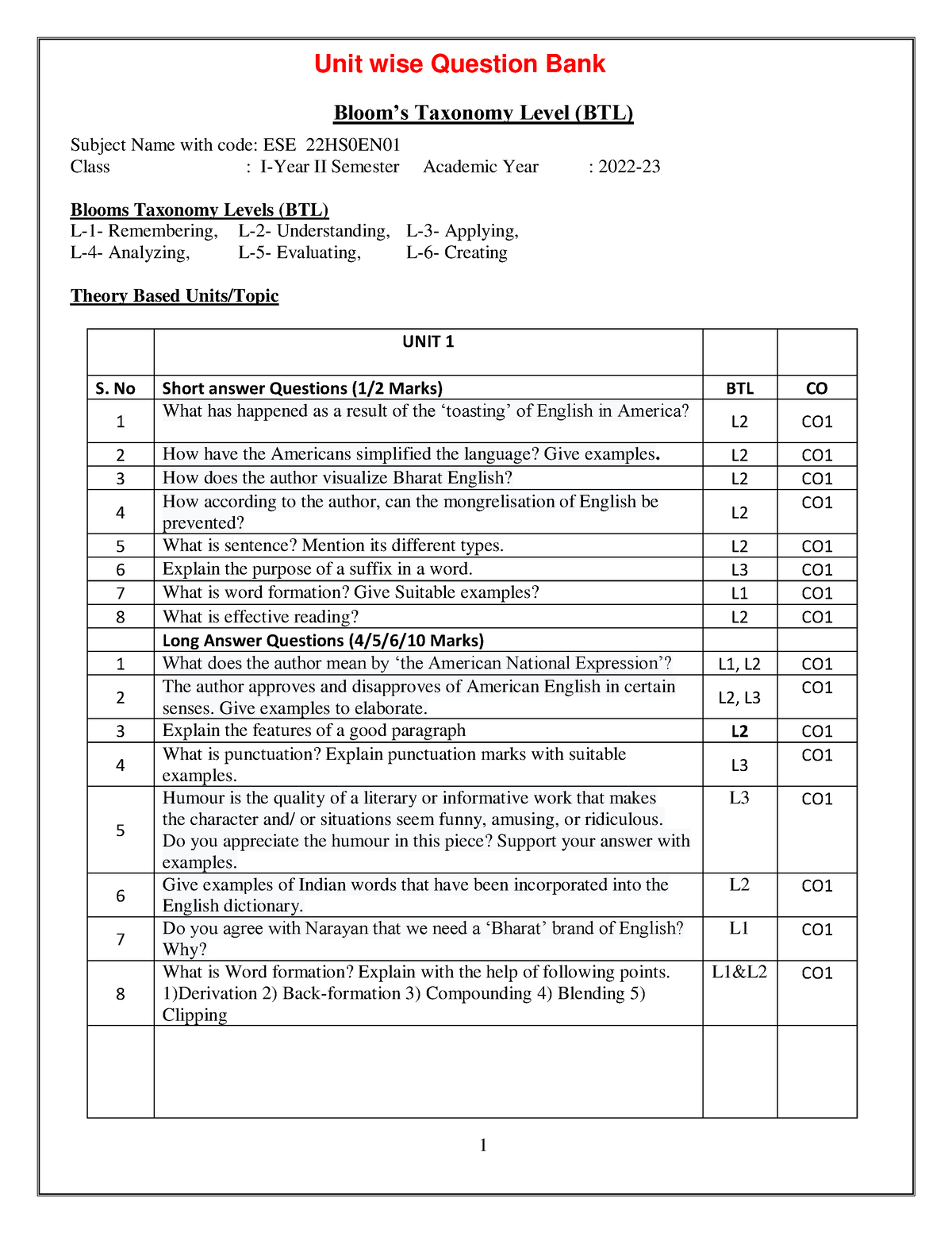 ESE Question Bank 2023 - Unit wise Question Bank Bloom’s Taxonomy Level ...