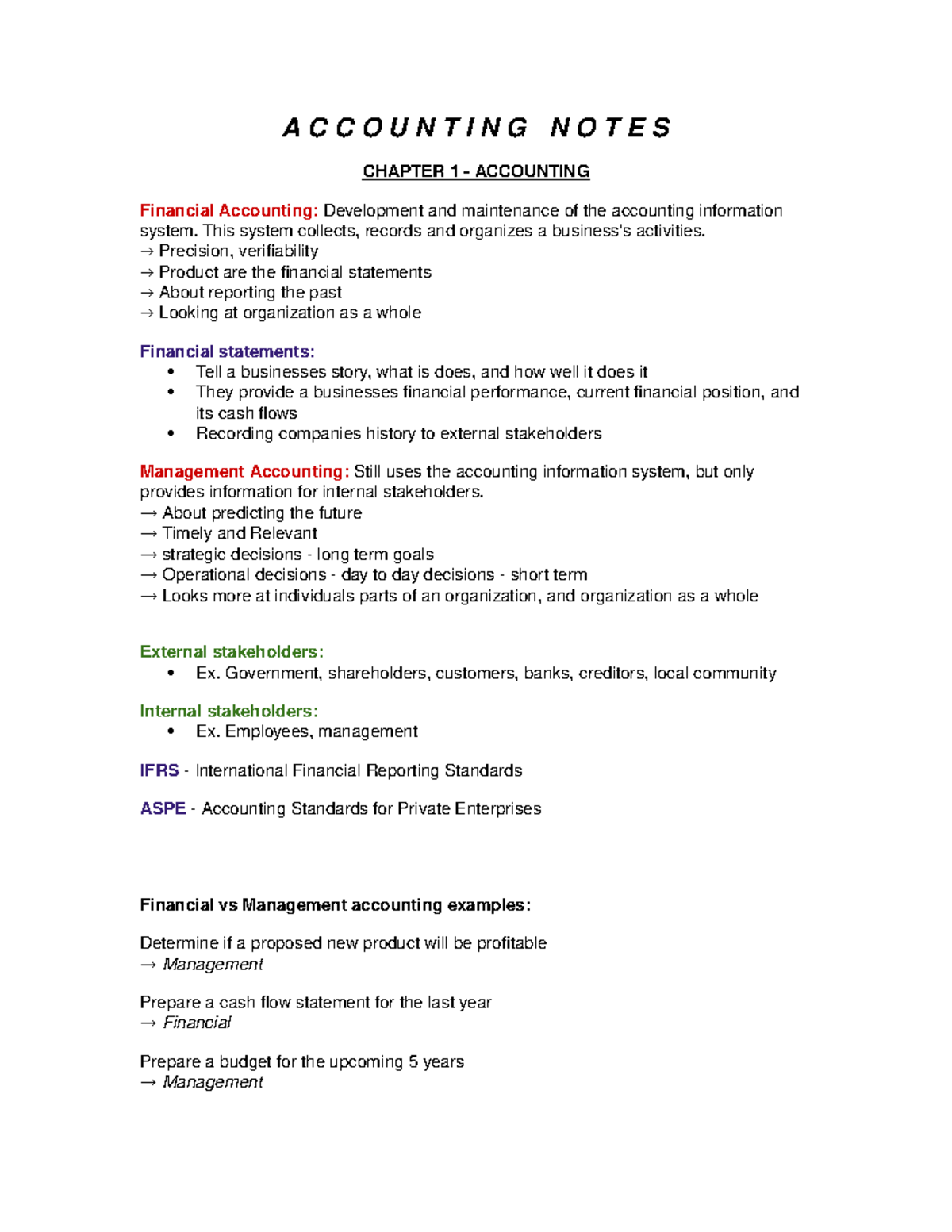 Accounting Notes Chapter 1 - A C C O U N T I N G N O T E S CHAPTER 1 ...